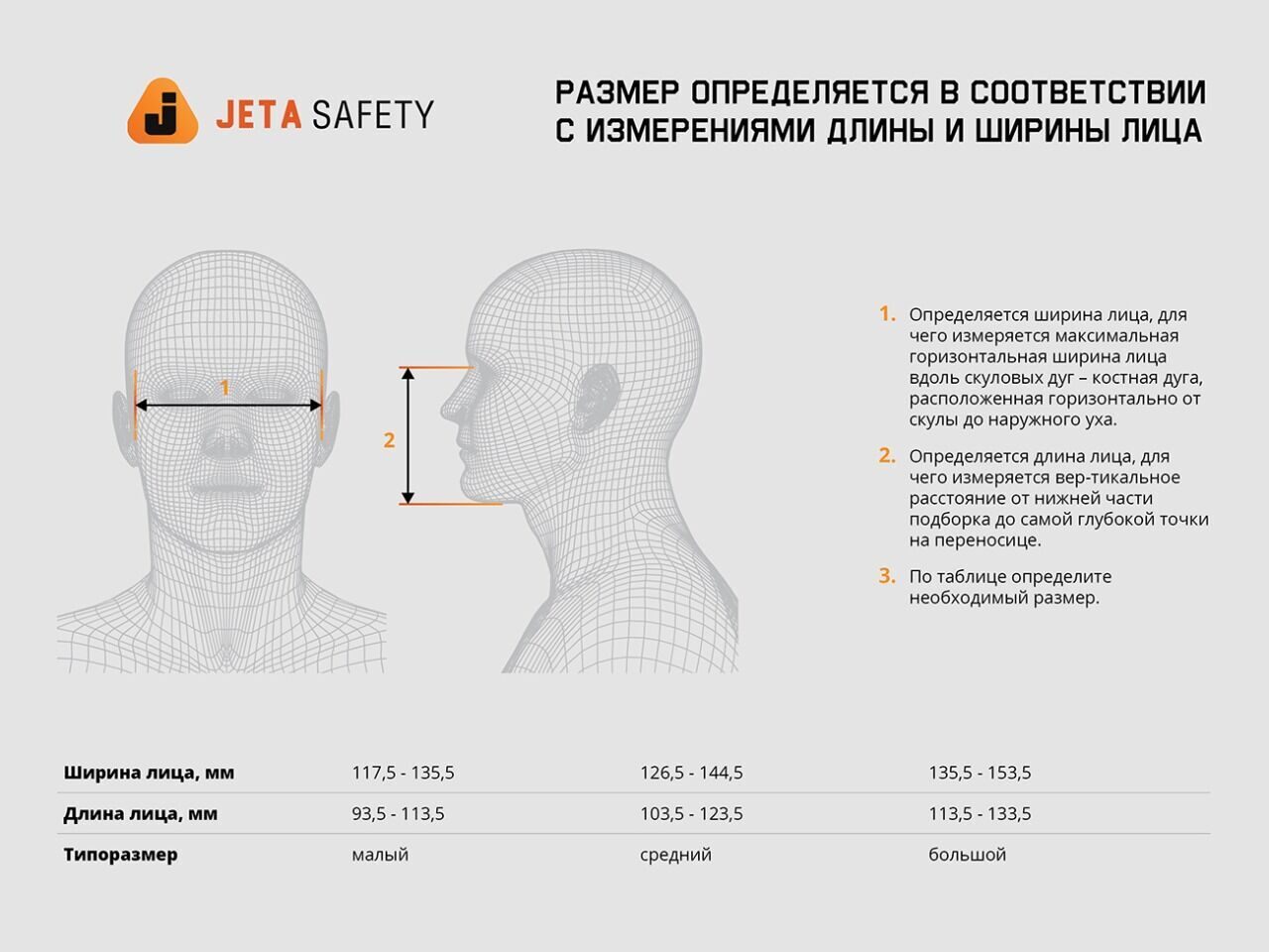 Маска размер 1. 6500 Полумаска Jeta Safety фильтрующая. Полумаска 6500 Jeta Safety (l). Полумаска с очками Jeta Safety Air Optics 9500-l. Полнолицевая маска Jeta Safety 5950 фильтр.